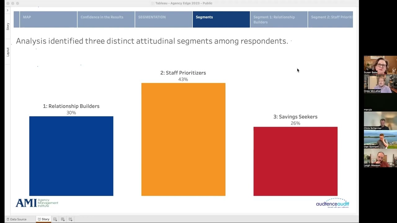 AMI Public Webinar Agency Edge Research 2023