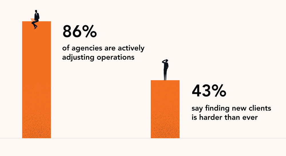 agencies actively