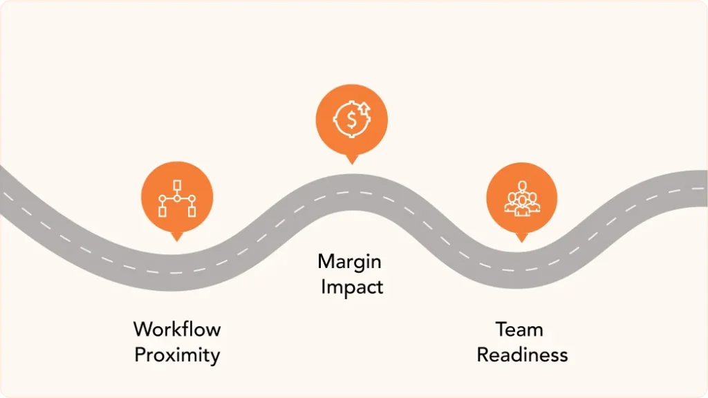 What Actually Matters in an Agency AI Roadmap