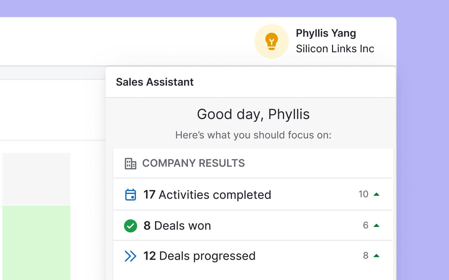Pipedrive Sales Tracking