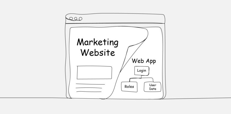 When a Marketing Website Becomes a Web Application: How to Recognize the Crossover Early